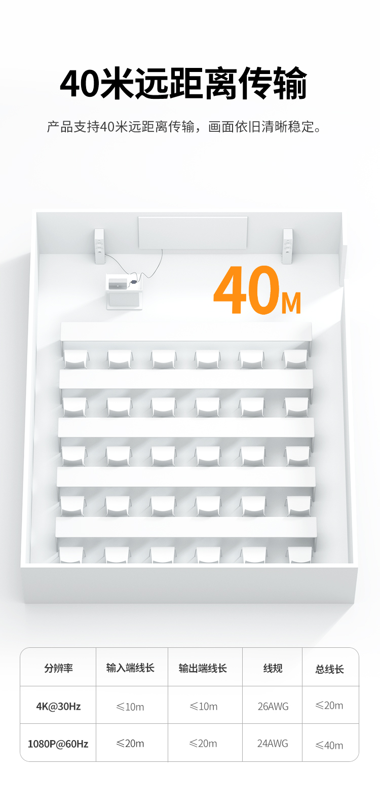 绿联（UGREEN）HDMI音频分离器线 4K高清视频5.1光纤3.5mm音频转换器笔记本PS4连接电视音响 单个装 60649
