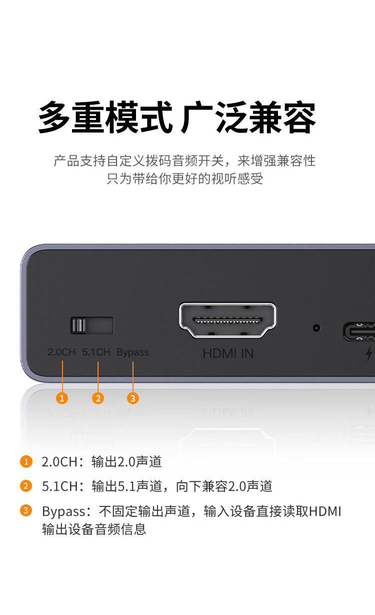 绿联（UGREEN）HDMI音频分离器线 4K高清视频5.1光纤3.5mm音频转换器笔记本PS4连接电视音响 单个装 60649