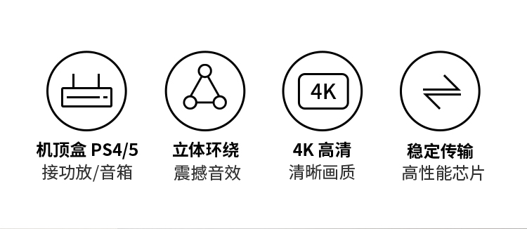 绿联（UGREEN）HDMI音频分离器线 4K高清视频5.1光纤3.5mm音频转换器笔记本PS4连接电视音响 单个装 60649