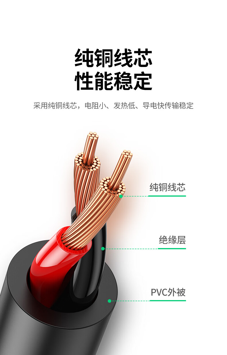 绿联（UGREEN）12V3A电源适配器 DC多功能充电器 显示器电源线  黑 CD265 40250
