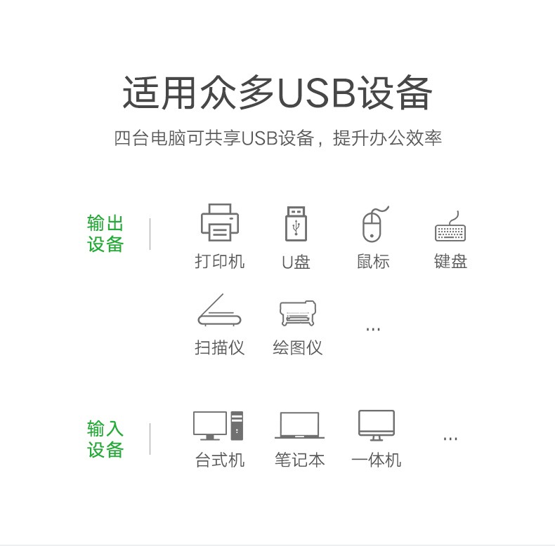 绿联（UGREEN）USB打印机共享器分线器一分四 4进1出切换器 电脑接鼠标键盘U盘共享 4口转换器  30346