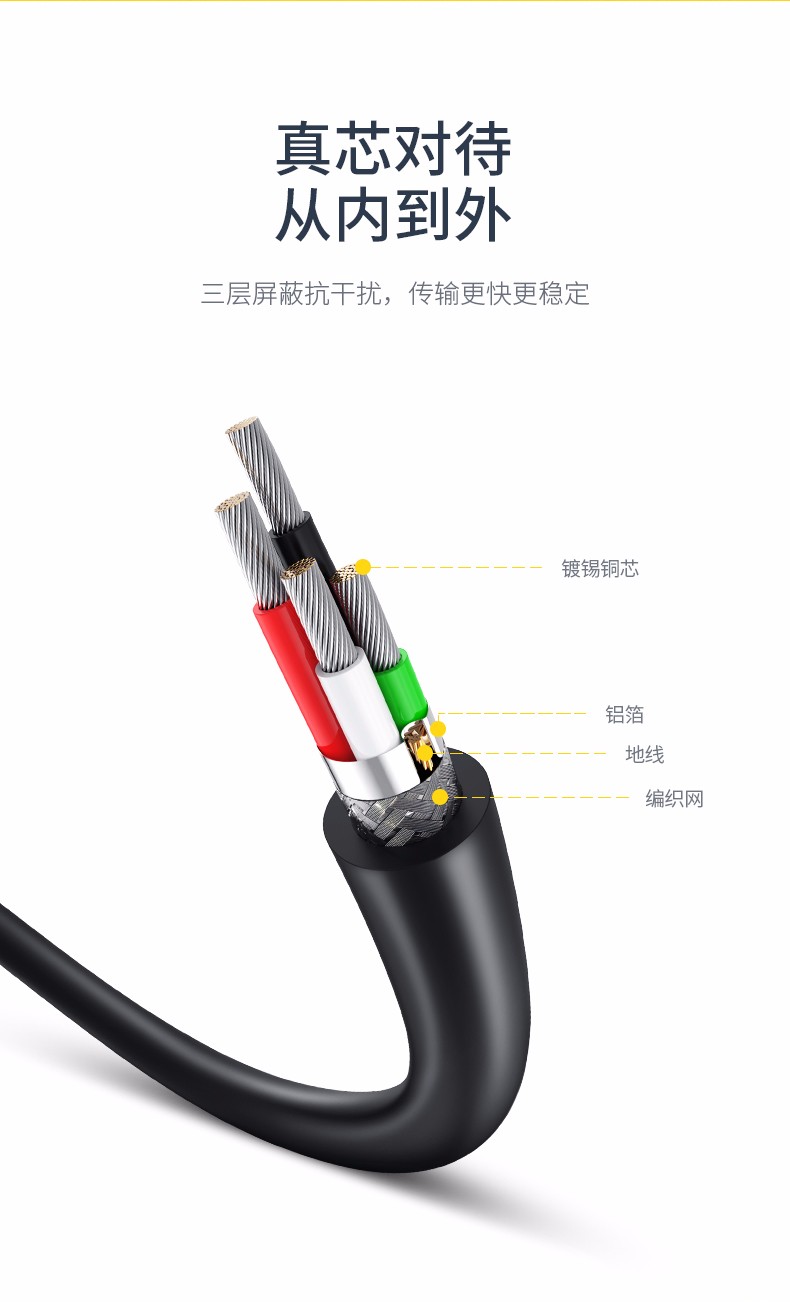 绿联两条装 USB数据线公对公 双头移动硬盘盒连接线 电脑散热器电视机顶盒刷机对接线 -黑色 3米 30136