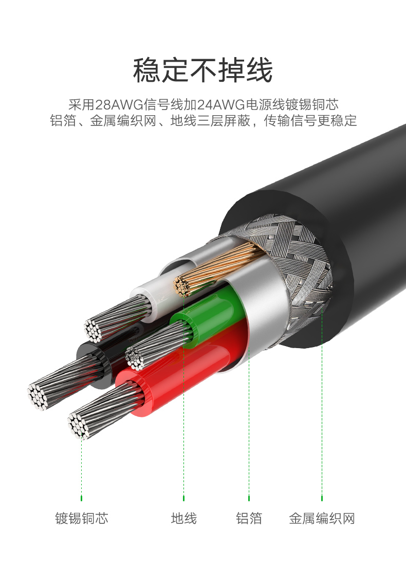 绿联 USB2.0延长线公对母数据线 带信号放大器高速远距离传输 电脑鼠标键盘无线网卡打印机加长线 5米 10319