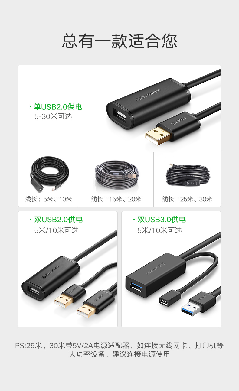 绿联 USB2.0延长线公对母数据线 带信号放大器高速远距离传输 电脑鼠标键盘无线网卡打印机加长线 5米 10319