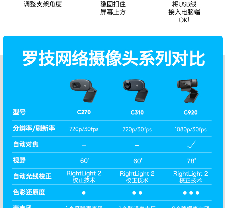 罗技（Logitech）C270套装 网络课程远程会议 降噪麦克风家用电脑高清摄像头 【摄像头+加速器套装】C270