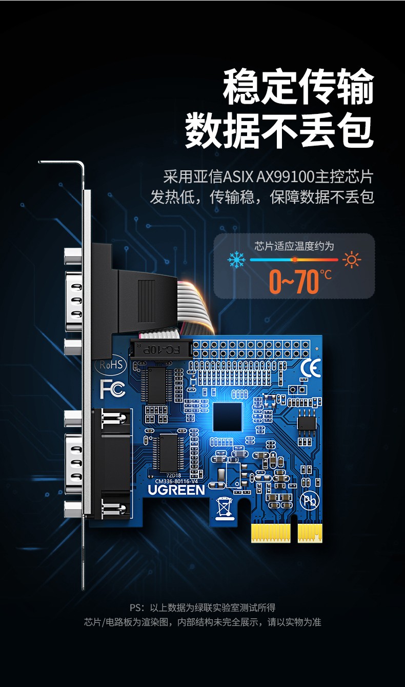 绿联（80116）PCI-E转RS232双串口转接卡 PCI转COM串口9针接口扩展卡 PCI-E转2口rs232多串口拓展卡