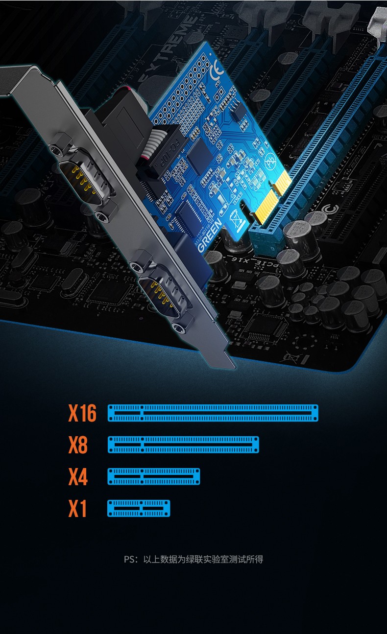 绿联（80116）PCI-E转RS232双串口转接卡 PCI转COM串口9针接口扩展卡 PCI-E转2口rs232多串口拓展卡
