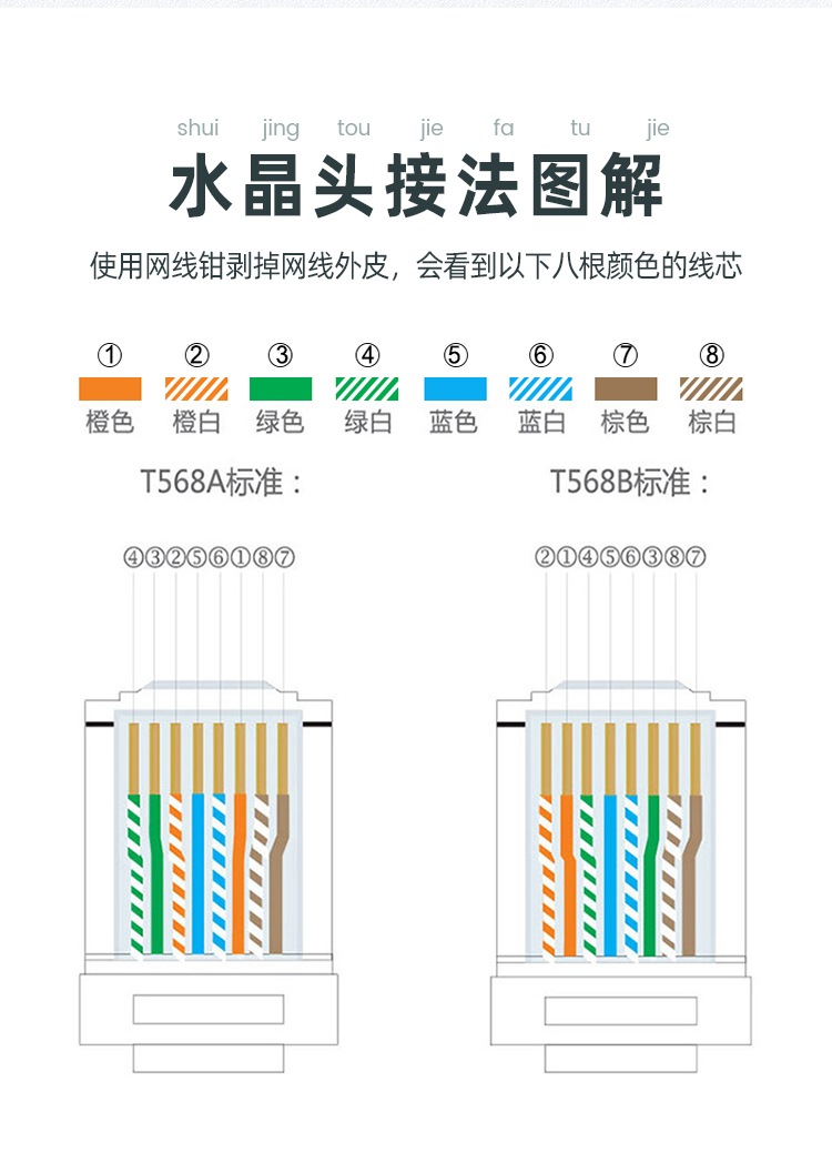 山泽(SAMZHE)六类网线【商用版】非屏蔽 无氧铜高速千兆网线 家装网络布线工程箱线 灰色305米 SZ-6305A