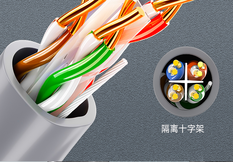 山泽(SAMZHE)六类网线【商用版】非屏蔽 无氧铜高速千兆网线 家装网络布线工程箱线 灰色305米 SZ-6305A