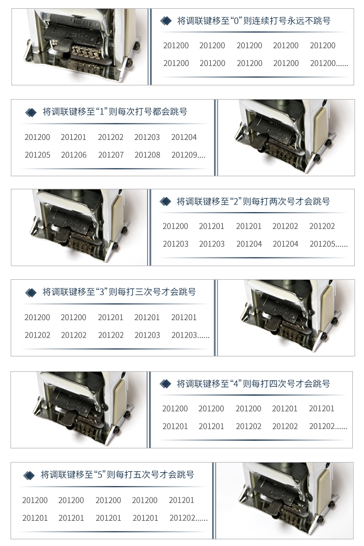 得力（deli）自动号码机手动打码机编号打号器页码机日期可调数字印章 8位自动号码机 7508