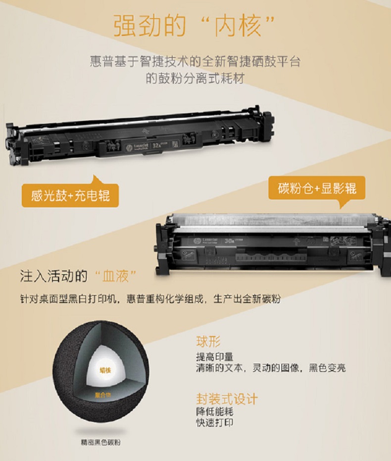 惠普（HP）A4黑白单功能打印机自动双面打印机家用商用小型办公 M203d