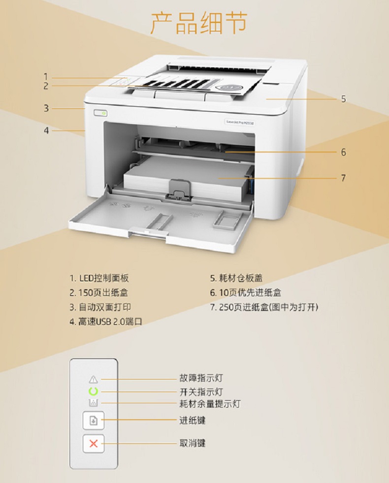 惠普（HP）A4黑白单功能打印机自动双面打印机家用商用小型办公 M203d