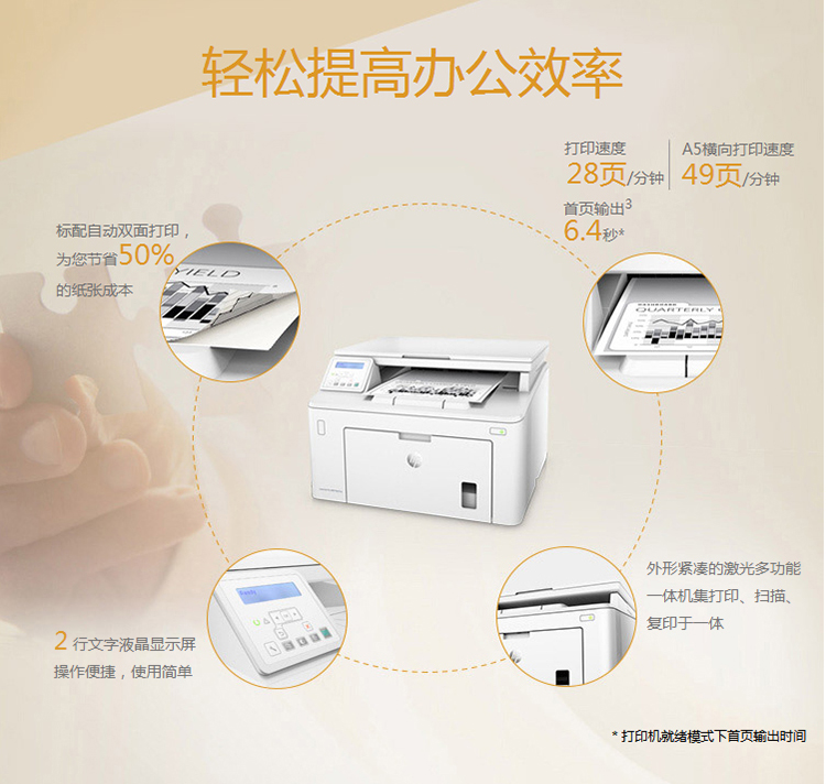 惠普（HP）A4黑白三合一打印机多功能自动双面打印一体机家用商用小型办公 M227d
