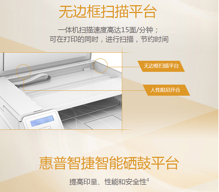 惠普（HP）A4黑白三合一打印机多功能自动双面打印一体机家用商用小型办公 M227d