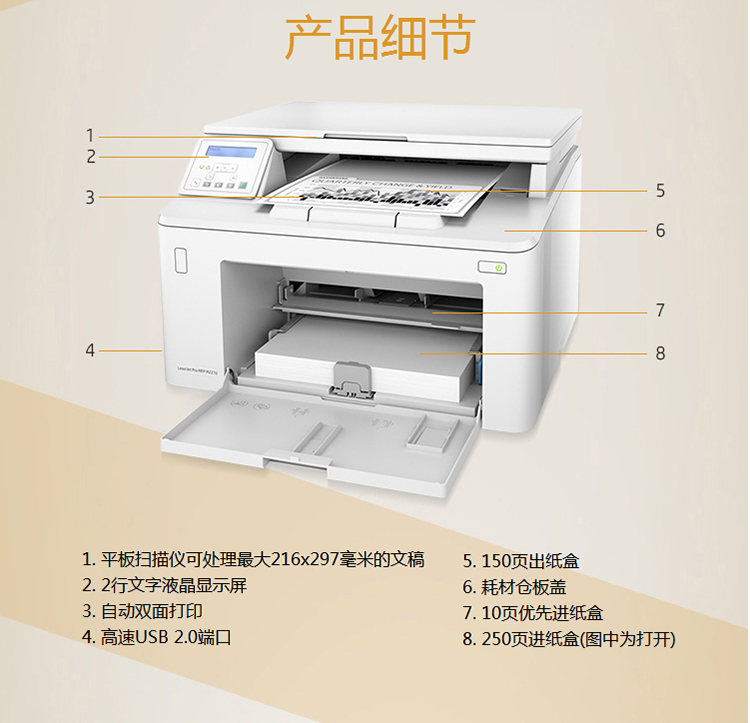 惠普（HP）A4黑白三合一打印机多功能自动双面打印一体机家用商用小型办公 M227d