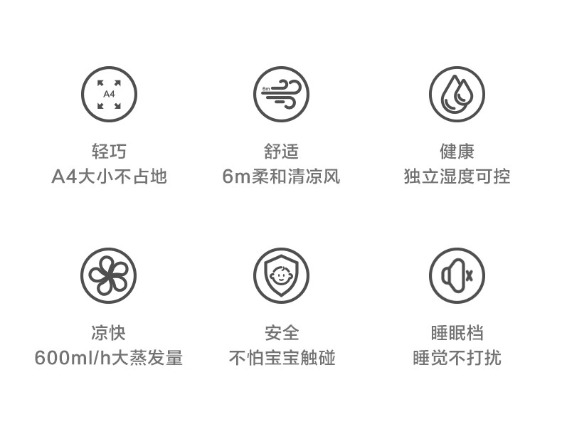 美的 （Midea）空调扇冷风扇制冷小空调制冷风扇冷风机家用冷风扇塔式移动 ACA10XBR