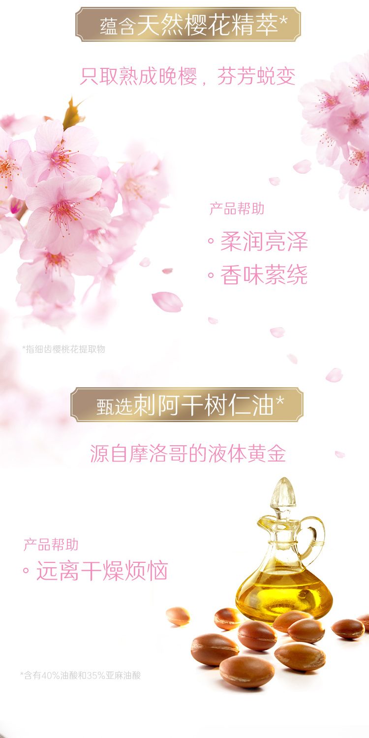 多芬(DOVE)柔顺盈润洗发露470ML
