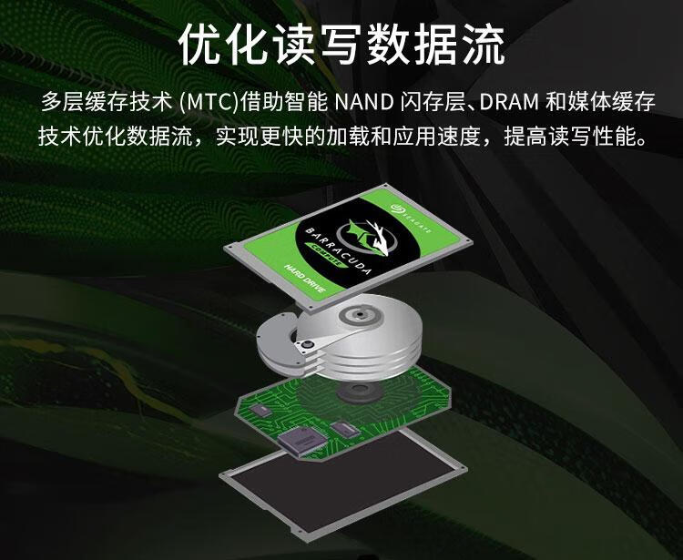 希捷（Seagate）台式机机械硬盘4TB 5400RPM SATA接口【ST4000DM004】