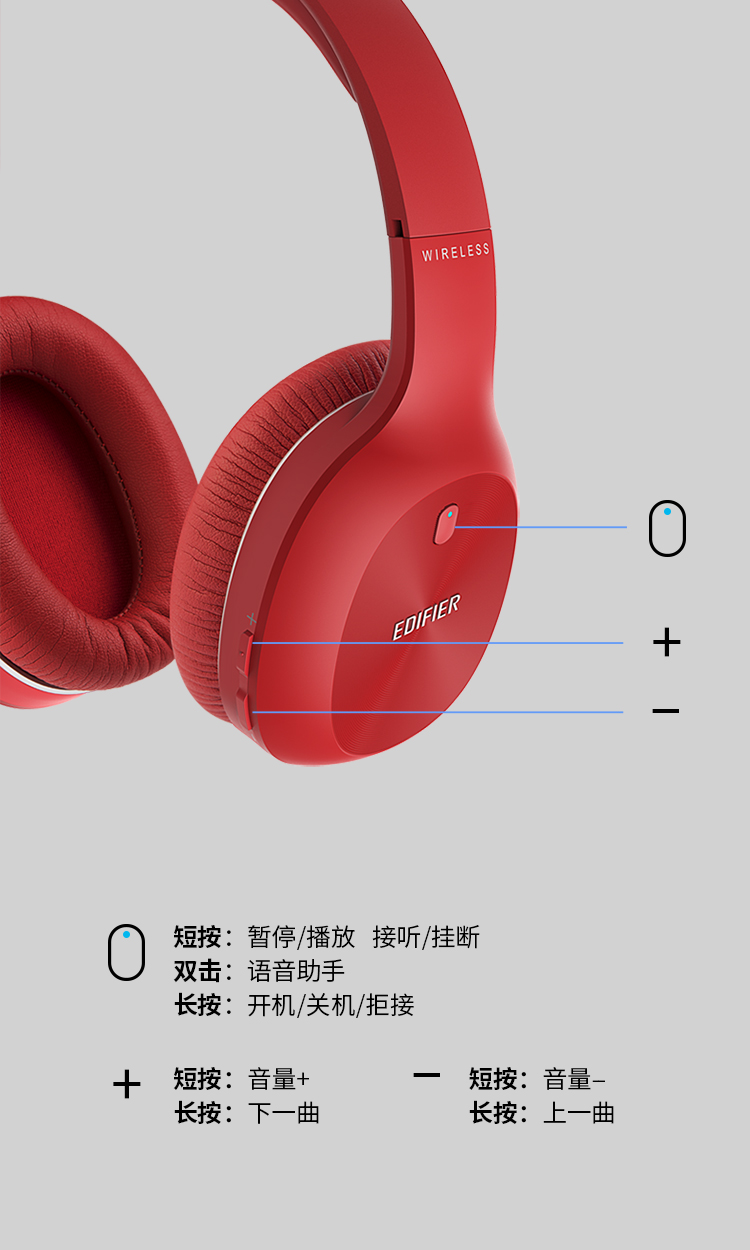 漫步者（EDIFIER）头戴式立体声蓝牙耳机 音乐耳机 通用  W800BT Plus黑色