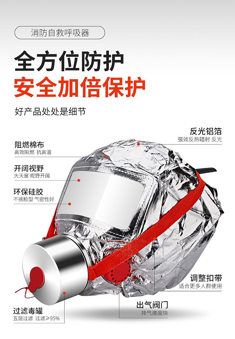 火焰战士 消防逃生面具防毒面具防烟面罩灭火器配套用过滤式自救呼吸器面罩 TZL30硅胶款