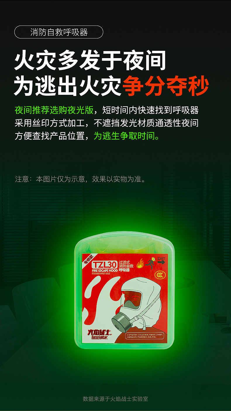 火焰战士 消防逃生面具防毒面具防烟面罩灭火器配套用过滤式自救呼吸器面罩 TZL30硅胶款