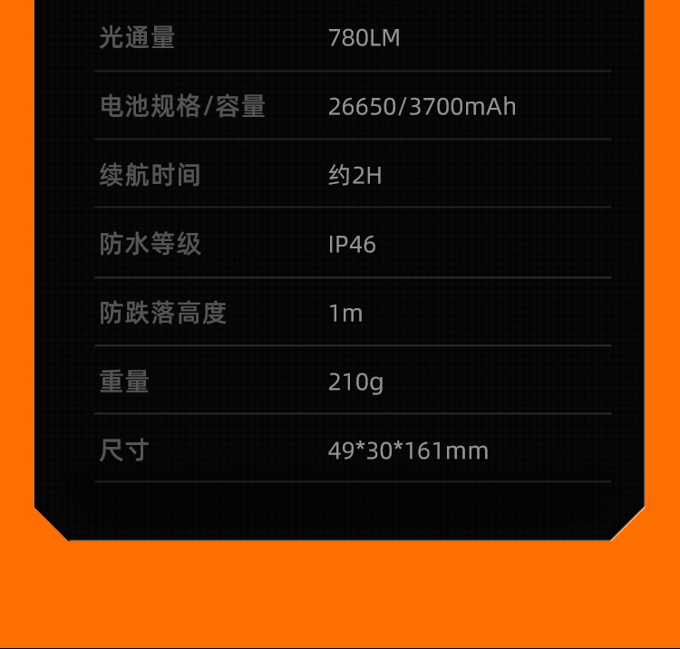 神火（supfire）L19强光可充电防水超亮26650大容量远射户外手电筒LED钓鱼灯手电