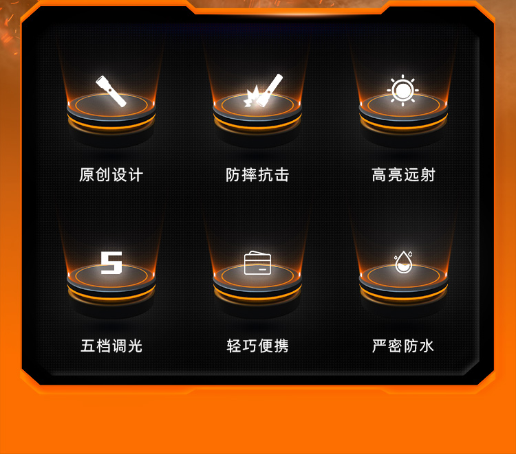 神火（supfire）L19强光可充电防水超亮26650大容量远射户外手电筒LED钓鱼灯手电