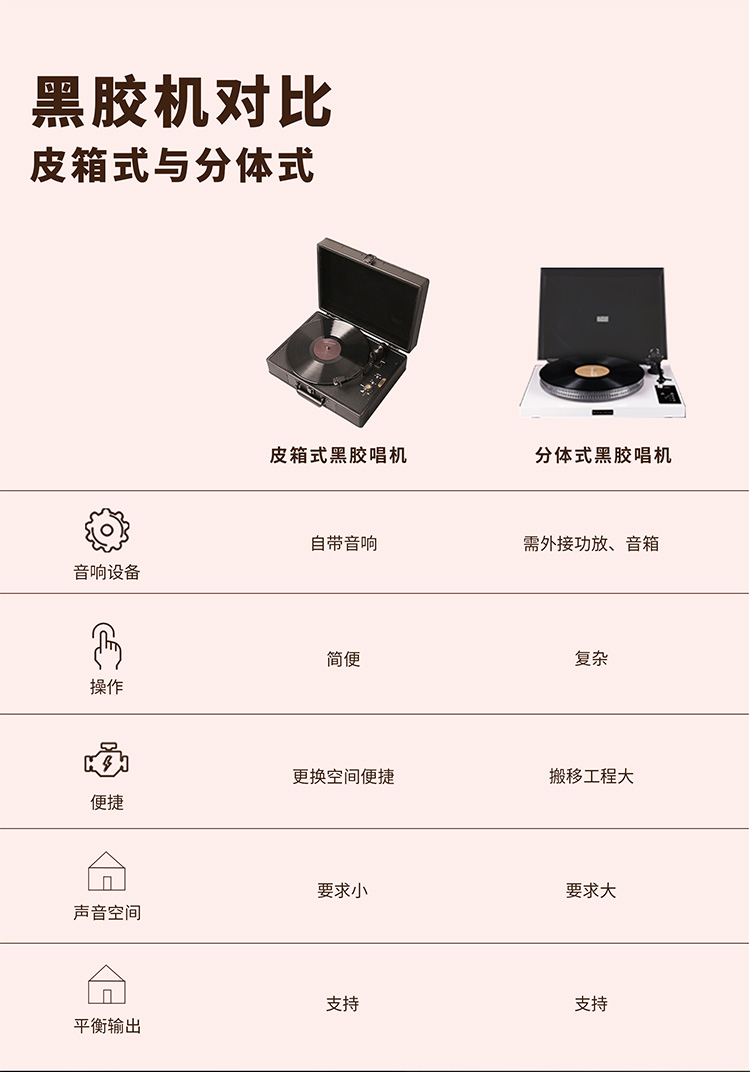 巫 （wu）黑胶唱片机 1900音箱 仿古电唱机LP黑胶唱机原装铁三角动磁唱头可充电 1900升级版棕色