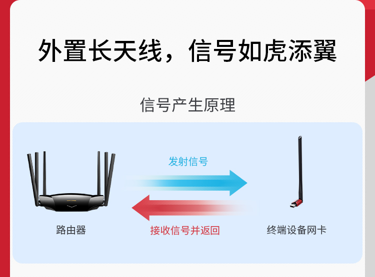 TP-LINK 普联USB无线网卡免驱动 笔记本台式机电脑无线接收器随身wifi发射器 外置天线 TL-WN726N免驱版