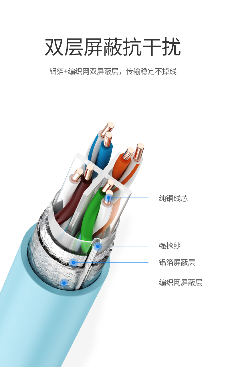 绿联（70317）六类七类八类千兆万兆高速箱线CAT6类网络连接线纯铜双屏蔽工程级网线 305米