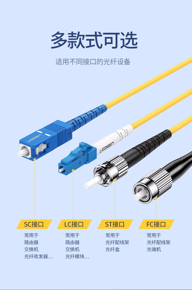 绿联（80382）SC-LC-ST-FC电信网络级宽带成品单模单芯光纤线缆预埋入户室内外收发器尾纤 ST-ST光纤跳线 3米