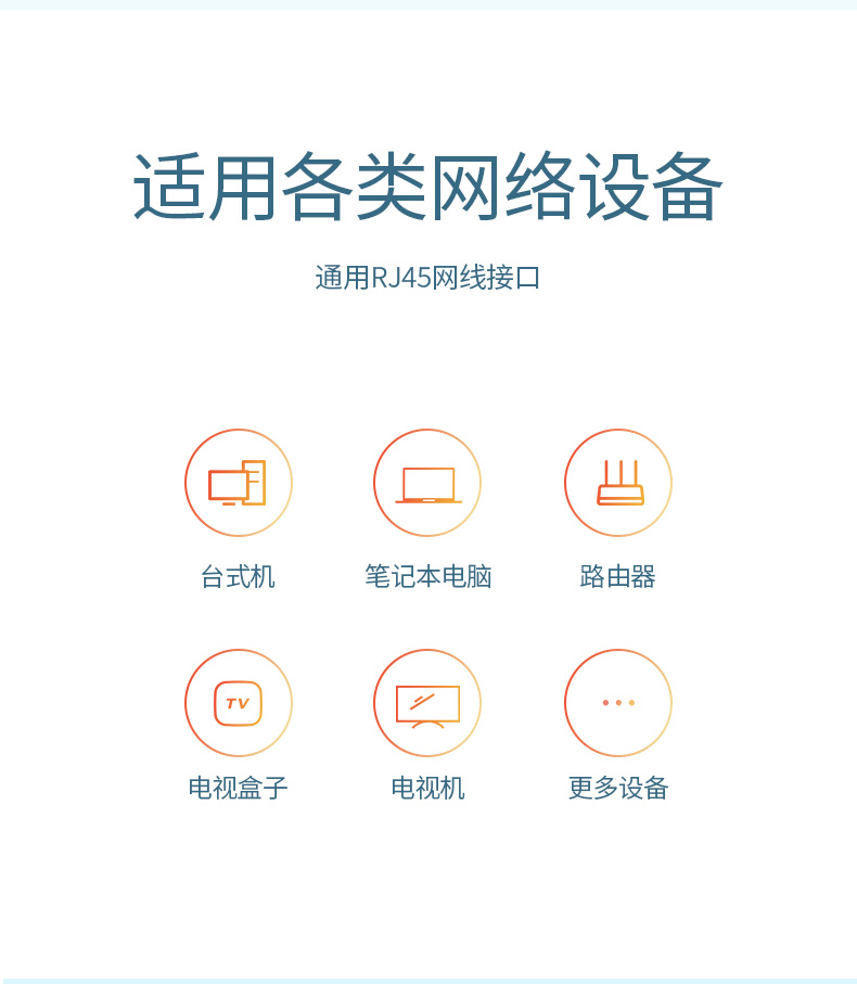 绿联六类CAT6类网线 千兆网络高速连接线 家用电脑宽带非屏蔽八芯8芯双绞线 成品跳线蓝色5米 11204