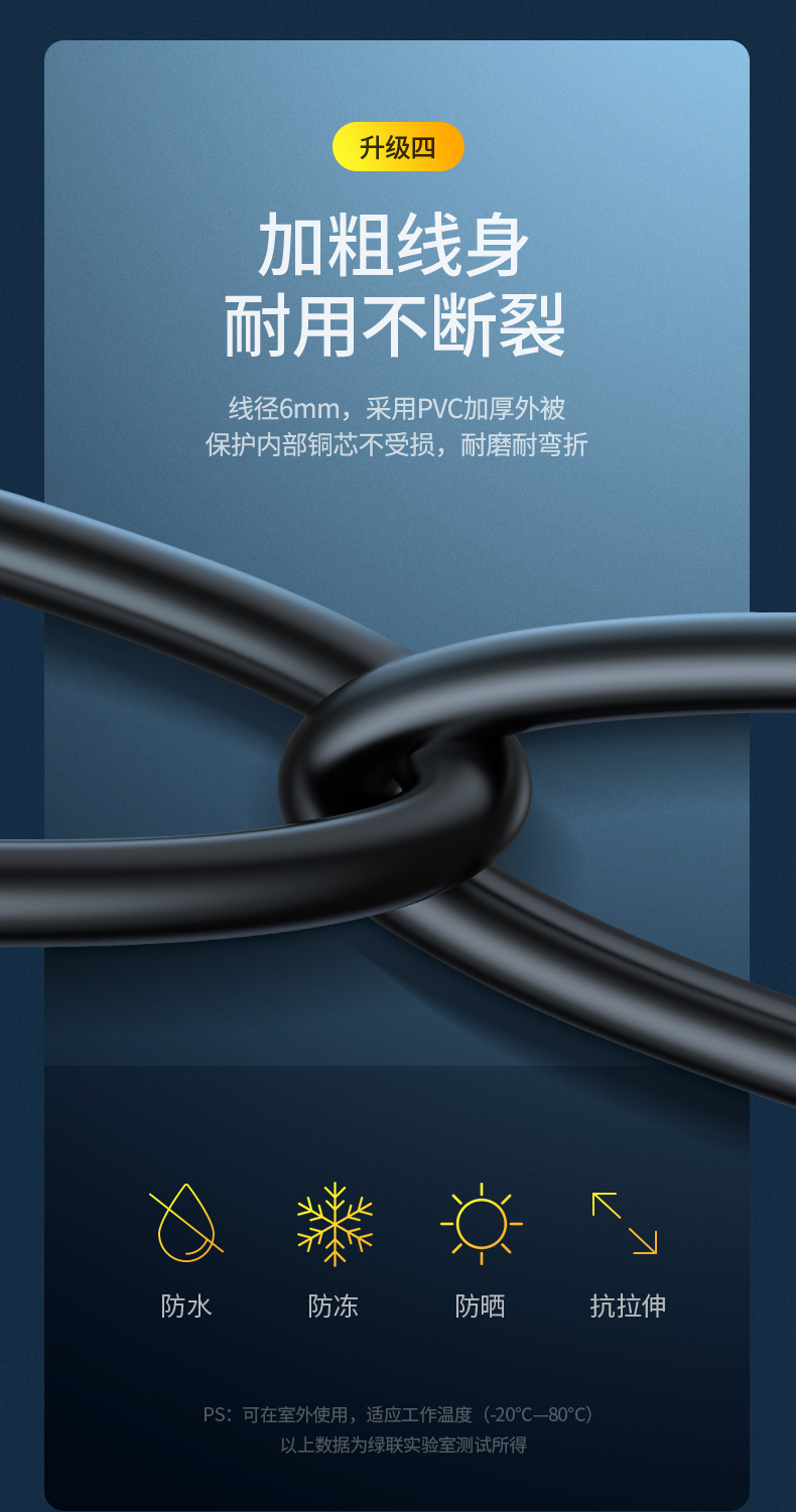 绿联 六类CAT网线 千兆网络连接线 工程家用电脑宽带监控非屏蔽8芯双绞成品跳线 黑 10米 20164