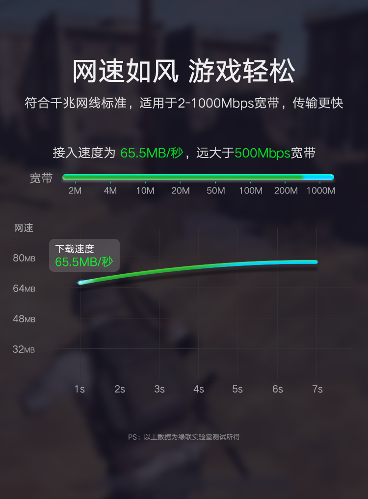 绿联（UGREEN）六类网线 纯铜CAT6类千兆网络连接线 电脑宽带家用非屏蔽扁平跳线成品网线 扁线黑10米 50189