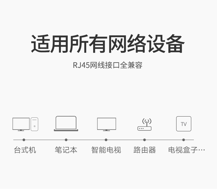 绿联六类CAT6类网线 千兆网络连接线 电脑宽带家用监控非屏蔽扁平跳线 成品网线 黑色 15米 50180