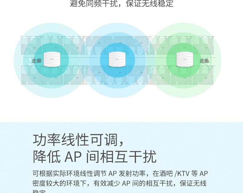 TP-LINK 普联 5G双频千兆无线吸顶AP企业级酒店别墅wifi TL-AP1200GC-POE/DC WDR7660