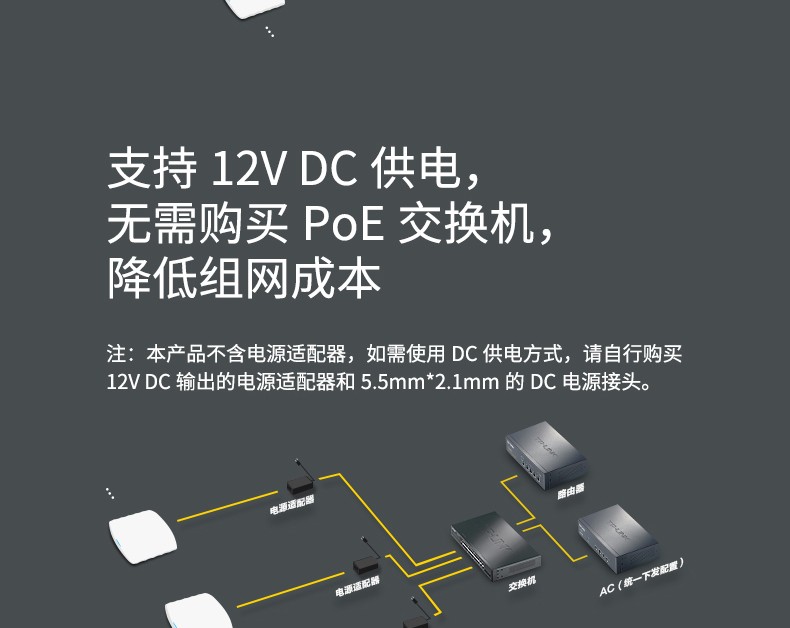 TP-LINK 普联 5G双频千兆无线吸顶AP企业级酒店别墅wifi TL-AP1200GC-POE/DC WDR7660