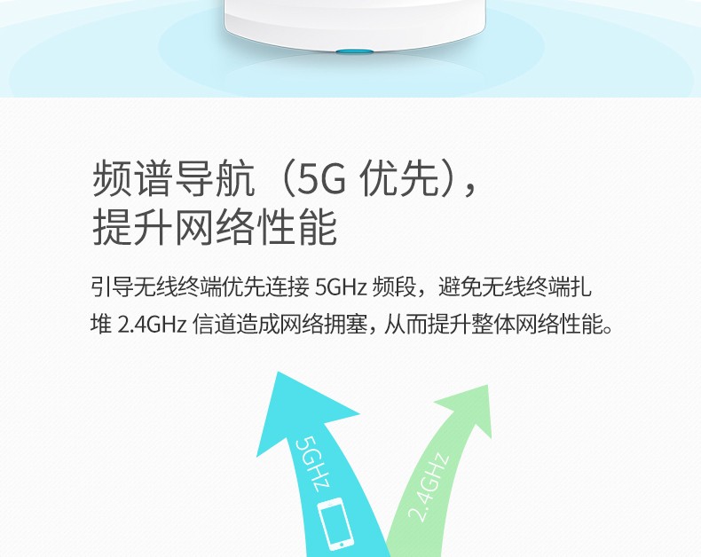 TP-LINK 普联 5G双频千兆无线吸顶AP企业级酒店别墅wifi TL-AP1200GC-POE/DC WDR7660