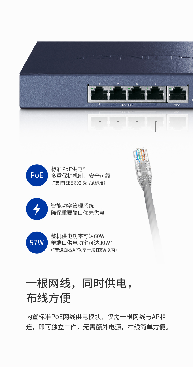 TP-LINK 普联企业级VPN路由器 TL-R473GP-AC 千兆端口/AP管理/POE供电 WDR7660