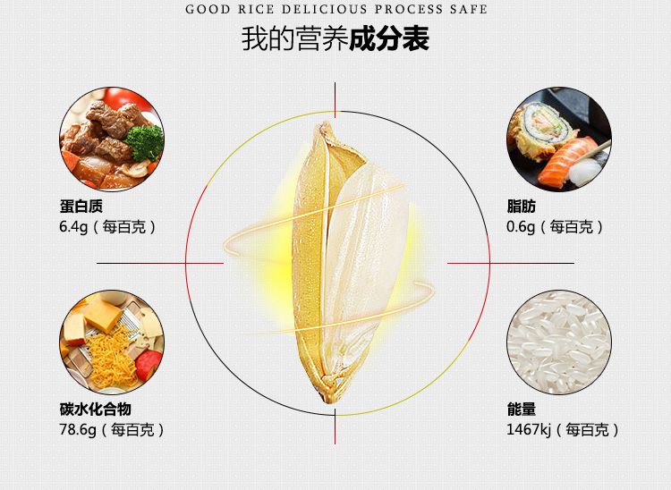 裕道府大米东北大米五常有机大米 5kg