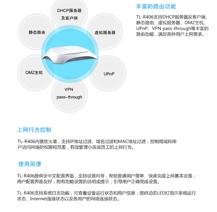 TP-LINK 普联TL-R406 SOHO宽带有线路由器 10/100Mbps WDR7660