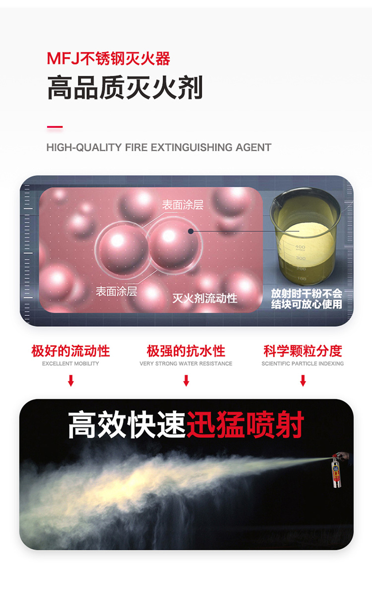 火焰战士 灭火器车载家庭汽车用干粉灭火器 便携小型消防器材灭火器 MFJ520 不锈钢款