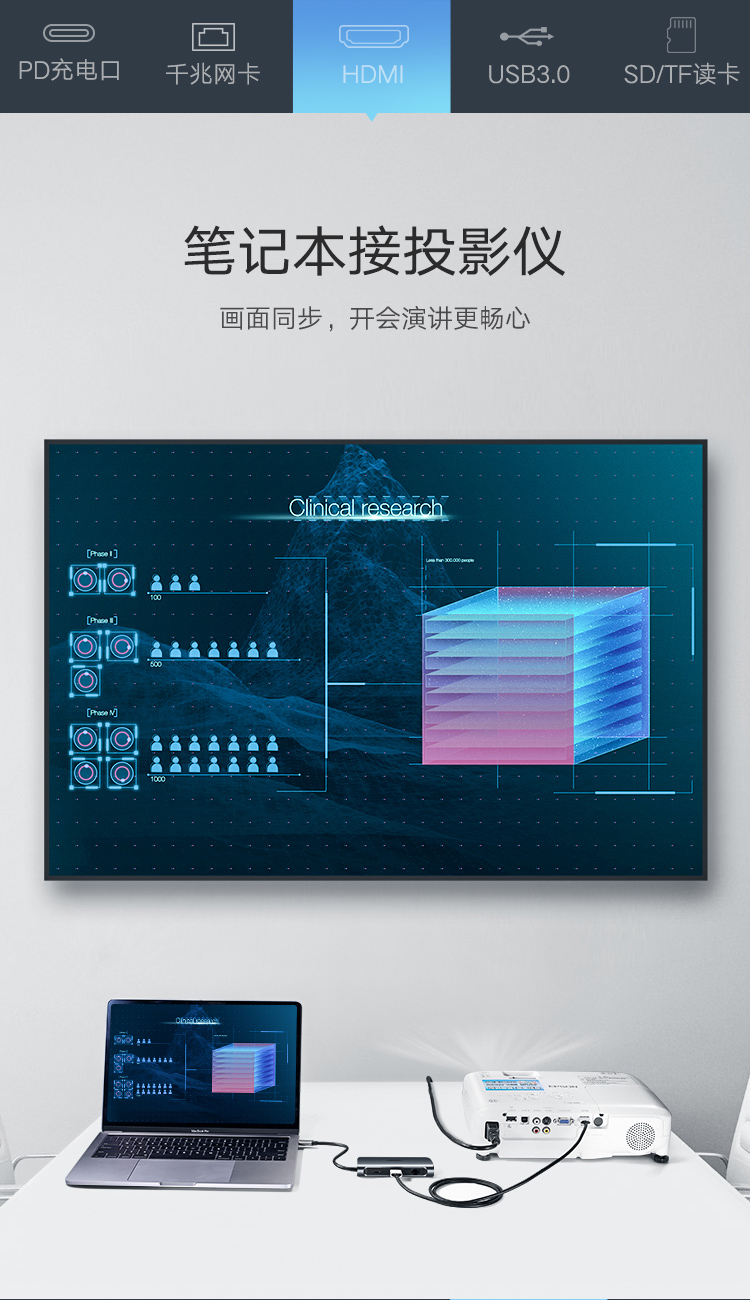 绿联（UGREEN）Type-C扩展坞USB-C转HDMI转换器 网口转接头4K投屏读卡拓展坞 HDMI款 CM212 50852