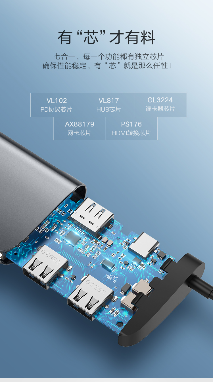 绿联（UGREEN）Type-C扩展坞USB-C转HDMI转换器 网口转接头4K投屏读卡拓展坞 HDMI款 CM212 50852