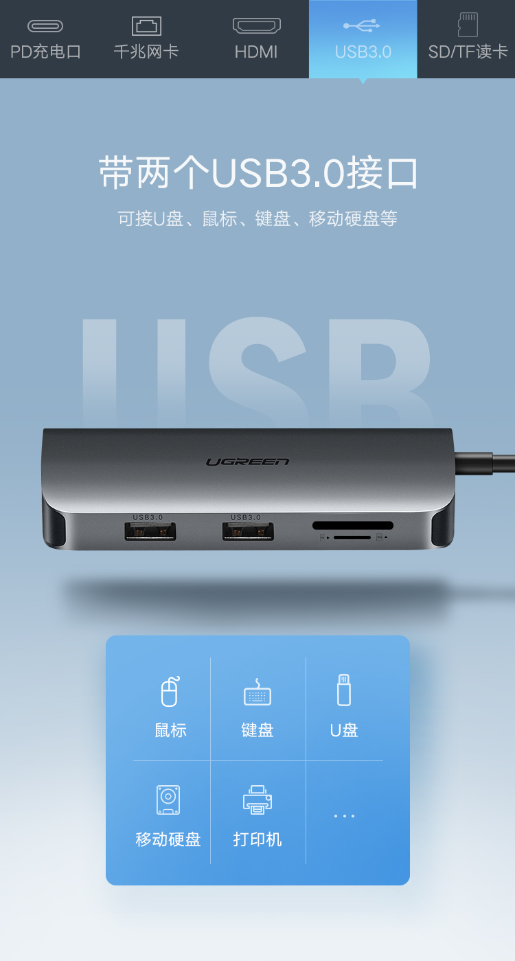 绿联（UGREEN）Type-C扩展坞USB-C转HDMI转换器 网口转接头4K投屏读卡拓展坞 HDMI款 CM212 50852