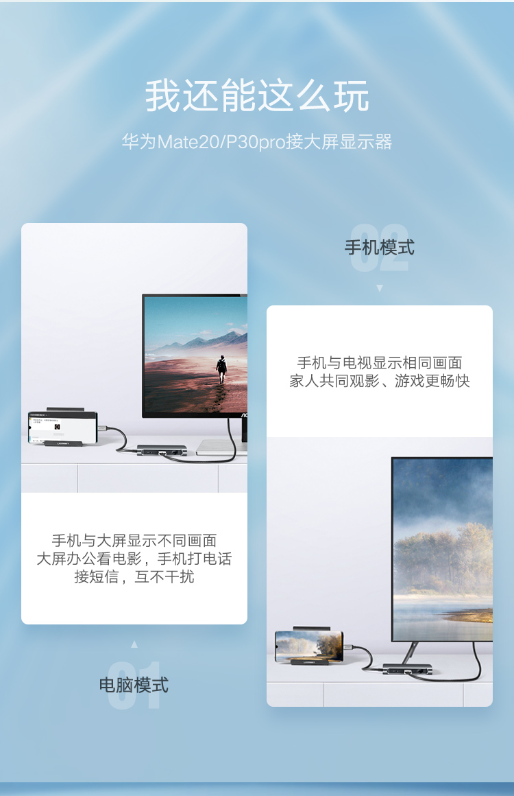 绿联（UGREEN）Type-C扩展坞USB-C转HDMI转换器 网口转接头4K投屏读卡拓展坞 HDMI款 CM212 50852
