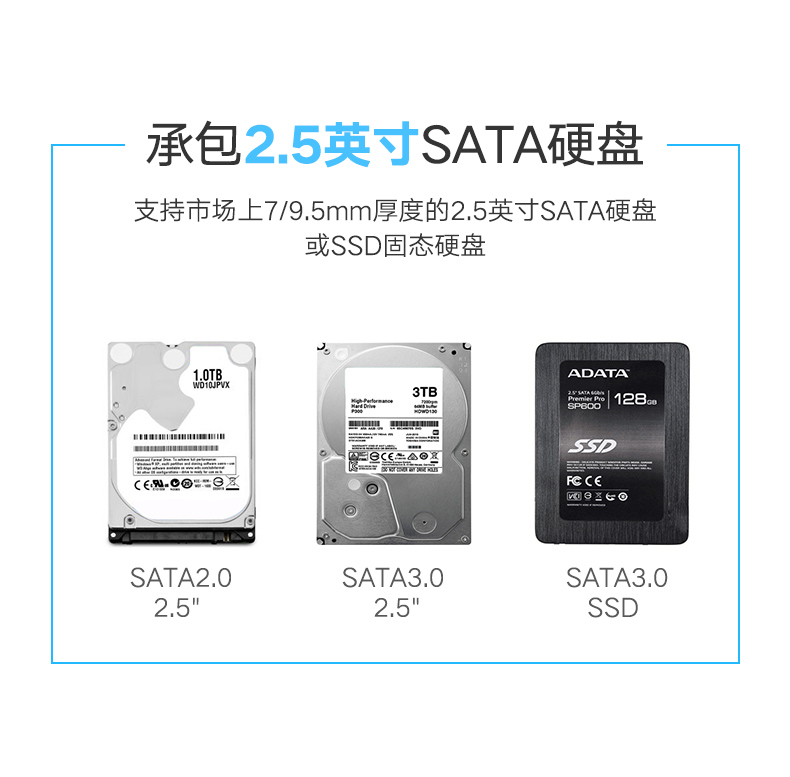 绿联（UGREEN）移动硬盘盒2.5英寸USB3.0转SATA串口硬盘盒子保护转换器 可换线款 US221 30848