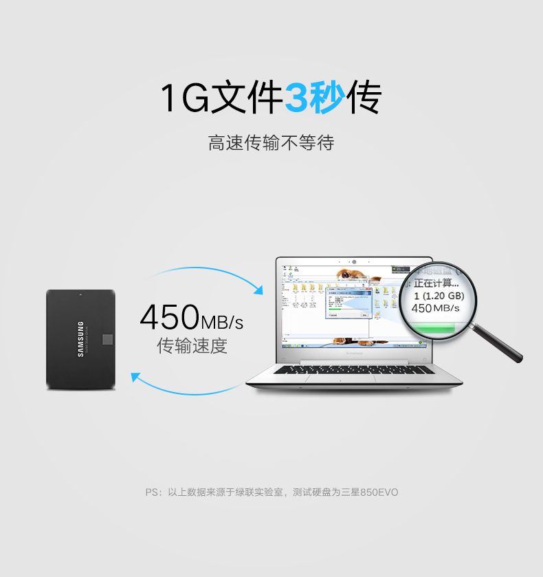 绿联（UGREEN）移动硬盘盒2.5英寸USB3.0转SATA串口硬盘盒子保护转换器 可换线款 US221 30848