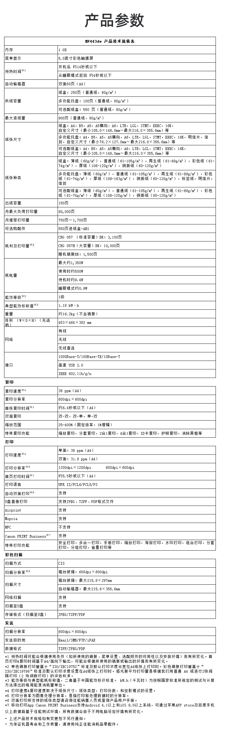 佳能（Canon）黑白激光A4打印机复印机扫描双面商用办公一体机 MF443DW (38页/分钟)