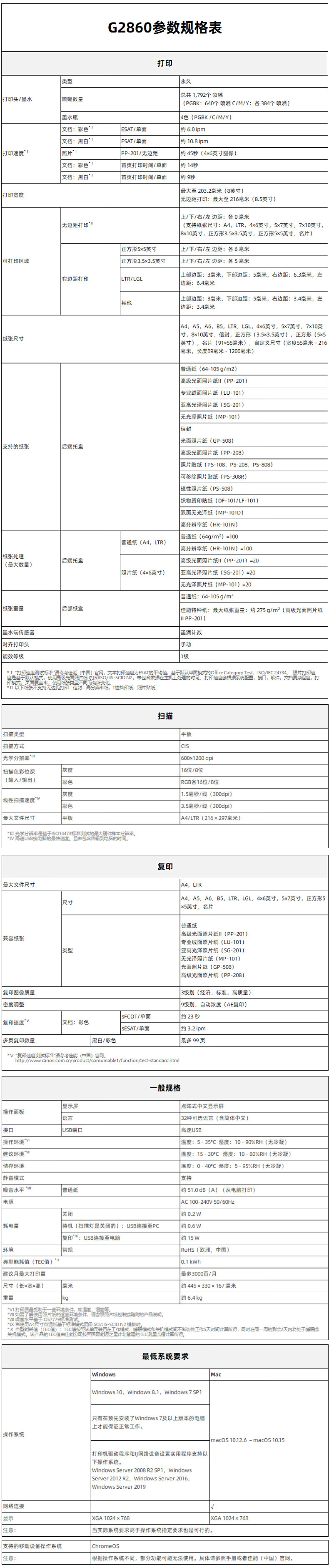 佳能（Canon）大容量可加墨彩色多功能一体机 G2860（打印/复印/扫描/作业打印/照片打印机）